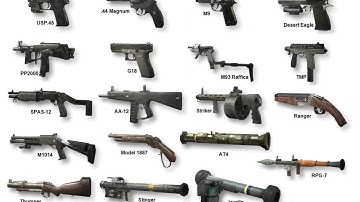 Mw2 custom class setup