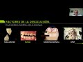 Crecimiento, formación y tratamientos de las curvas oclusales/ Dr. Aníbal Alonso