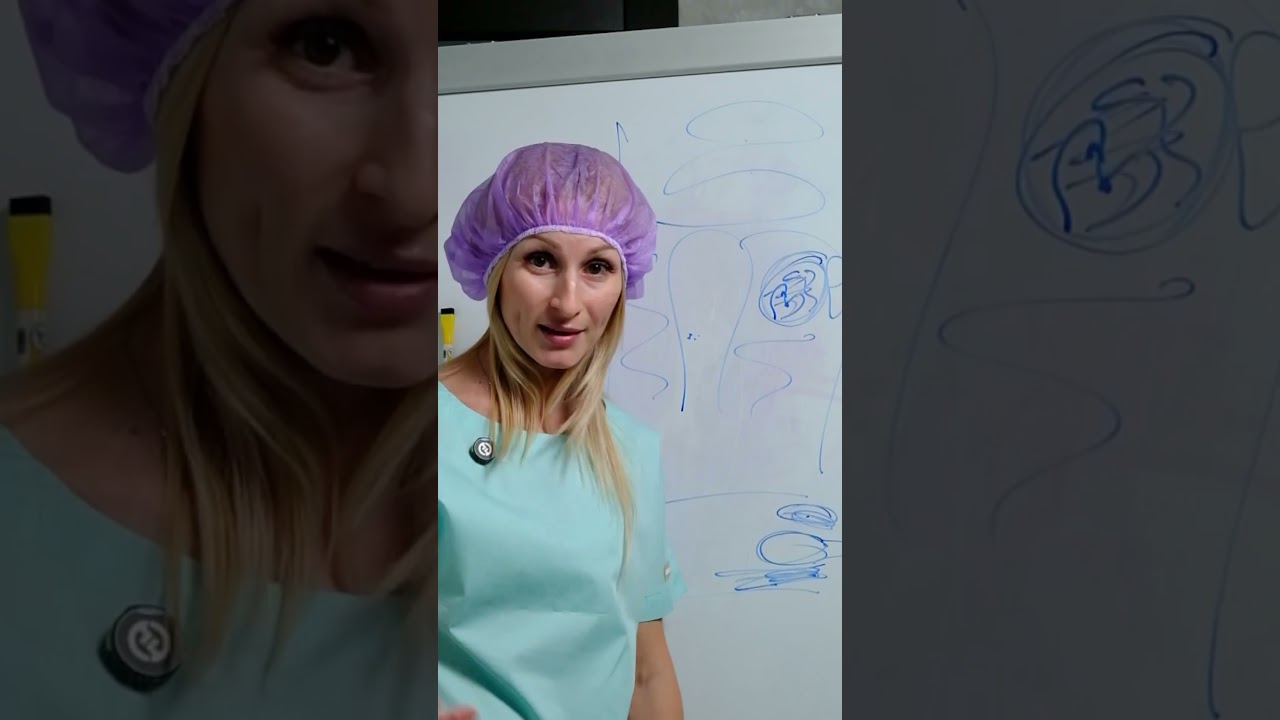 Как понять что у вас болит яичник?