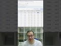 Калькулятор для FBS WB