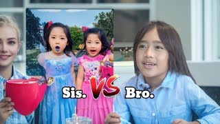 Ryan kaji Vs Emma&kate kaji lifestyle height weight nationality networth family country etc