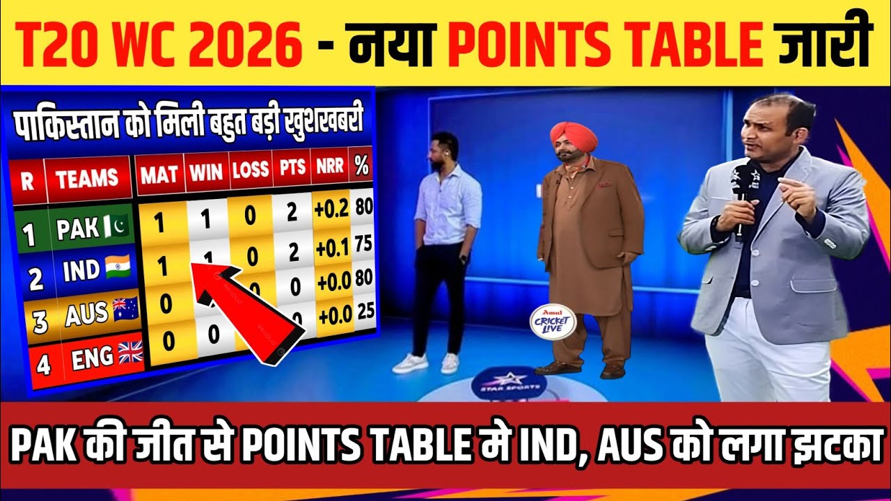 Pak Table T20 World Cup points table | Pak की जीत NED की हार से Ind, NED को लगा ...