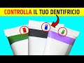 Dettagli Nascosti Negli Oggetti Di Tutti I Giorni