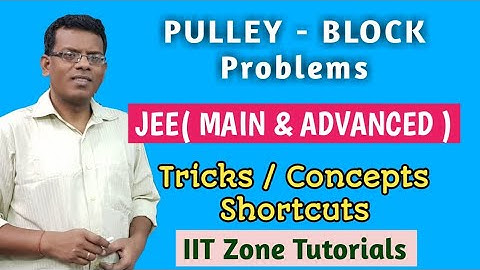 Laws of Motion(8)/  Pulley Block System | Tricky, Conceptual Problems for JEE MAIN/IIT JEE ADVANCED.