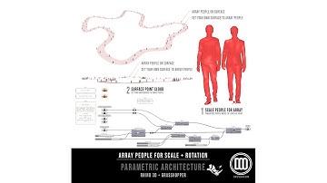 Array People on Surface Parametric Exercise Grasshopper & Rhino Parametric Architecture