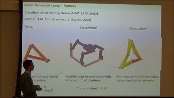 Class7 Dr. Andreas Muller