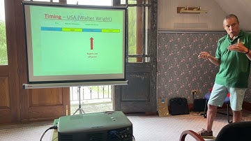 John White - Checkerboarding - Thorne Beehives - Rand Open Day 2023