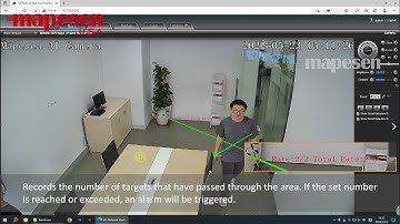 Demo Video to Show the Multi-functions of Mapesen Smart AI NVR