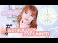 How to EASILY Read a Birth Chart! (A Complete Beginner's Guide!)