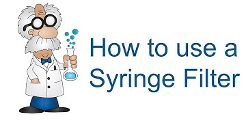 How to use a Syringe Filter