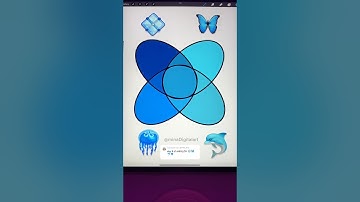 4 Digital Emoji Color Mixing in Procreate:Viewer Requested Edition #colormixing  #emojimix