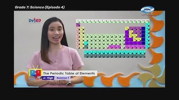 Grade 7 Science Ep4: The Periodic Table of Elements
