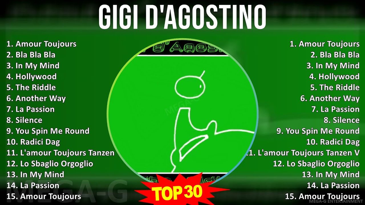 G i g i D  A g o s t i n o MIX Grandes xitos  1990s Music  Top Club Dance Trance Euro Danc