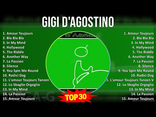 G i g i D ' A g o s t i n o MIX Grandes Éxitos ~ 1990s Music ~ Top Club Dance, Trance, Euro-Danc... class=