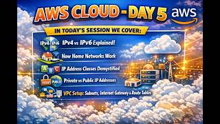 AWS Day 5 | Build Your First VPC Step-by-Step 💻 | AWS Networking Basics