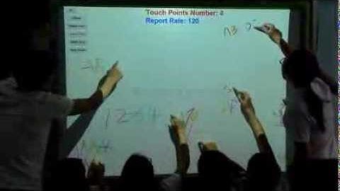 Riotouch 10 fingers Infrared touch Interactive Whiteboard