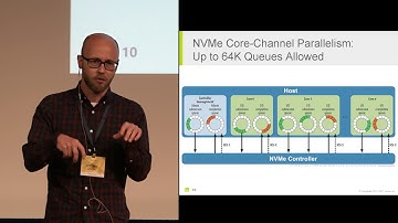 Real-Time System Computing Engines | Levyx