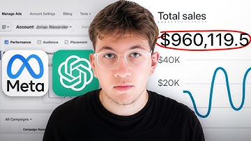 This AI Dropshipping Ads Strategy Makes Me $1,000/Day