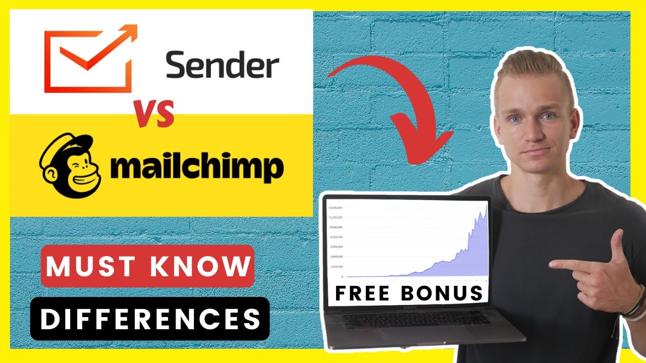 Sender.net vs Mailchimp 2025 (Cheapest Mailchimp Alternative)