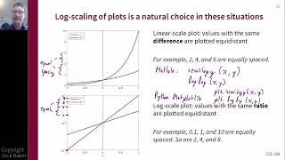 Seismic Hazard and Risk Analysis 2d - Logarithmic scaling of plots