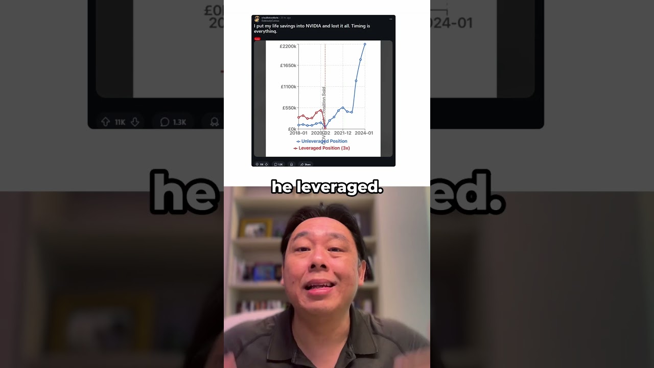 This investing mistake could cost you EVERYTHING This investing mistake could cost you EVERYTHING