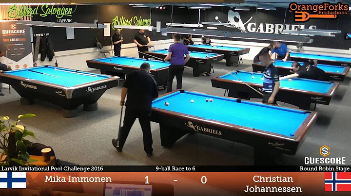 Mika Immonen vs Christian Johannessen | Round Robi...