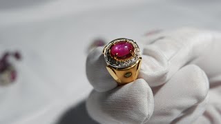 Easy Ways to Tell The Difference Between Burmese Ruby and Other Ruby