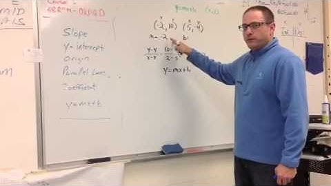 Mr Kitay equations from ordered pairs without y-intercept