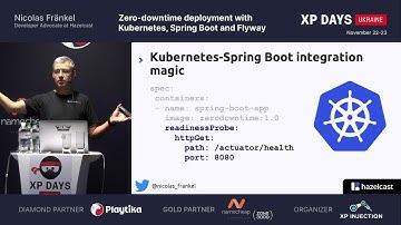 Zero-downtime deployment with Kubernetes, Spring Boot and Flyway (Nicolas Frankel, Switzerland) [EN]