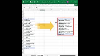 Cara Mengubah Tampilan Pivot Table Ke Tabular View screenshot 2