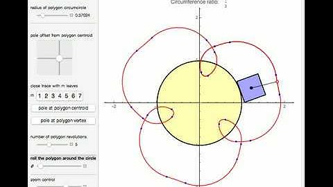 Rolling a Polygon on a Circle