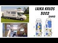 LAIKA KREOS 3002 (USATO) | Recensione