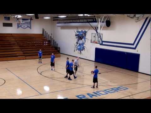 Flex Offense Plays