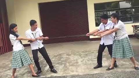 Equilibrium Under The Action of Concurrent Forces