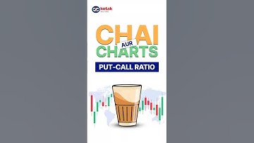 Put-Call Ratio Explained in 60 seconds | #ChaiAurCharts