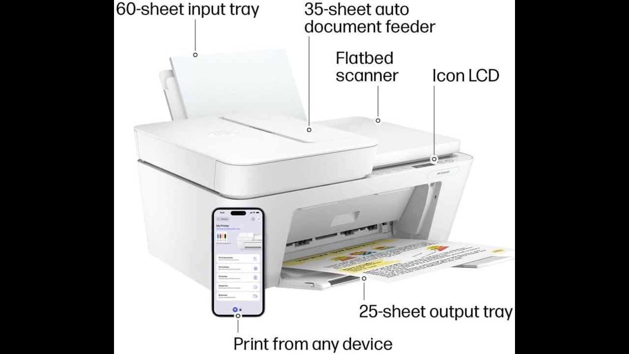 HP DJ4227E All-in-One Printer Review – Print, Scan, Copy & Fax