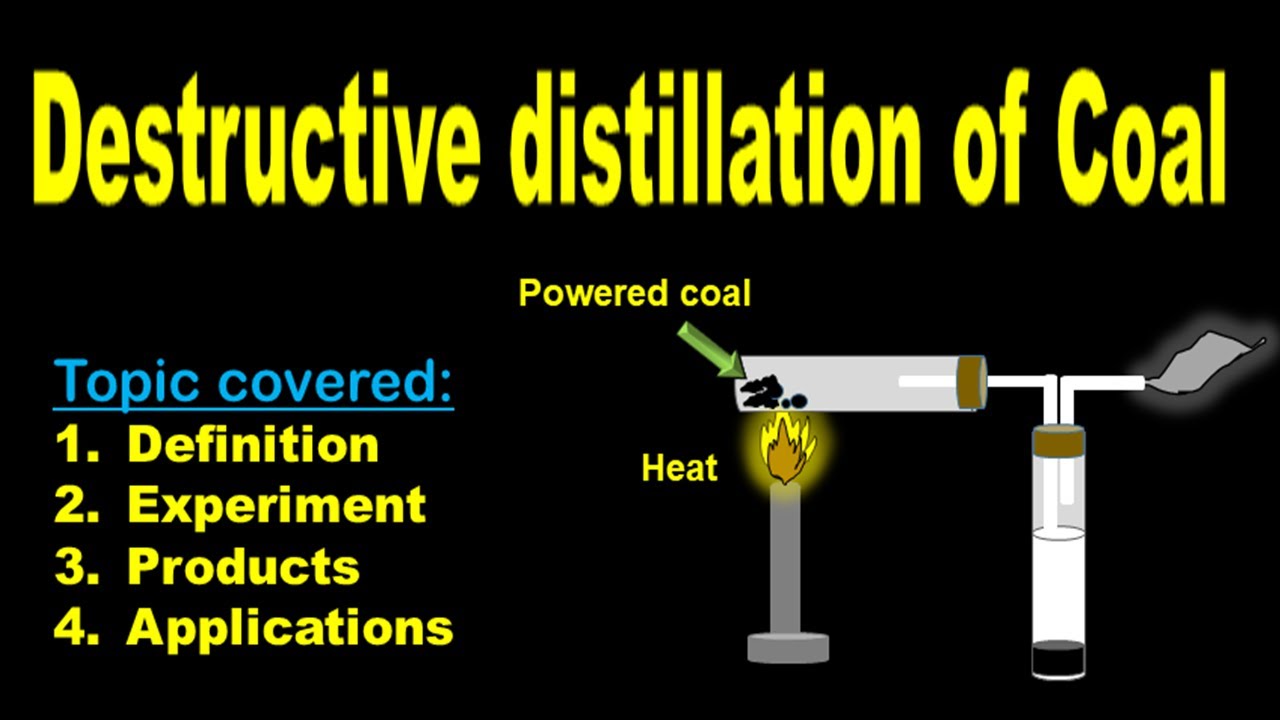 Destructive Distillation of Coal Experiment | Definition, Process, Products And Applications - YouTube