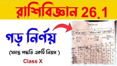 রাশিবিজ্ঞান 26.1| গড় | দশম শ্রেণি | যৌগিক গড় নির্ণয় (প্রত্যক্ষ পদ্ধতি ,কল্পিত গড় ,ক্রম বিচ্যুতি)
