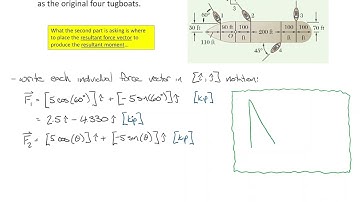 ENGR 213 Lecture 18:  Equivalent Force Systems in 2D (2024.09.30)