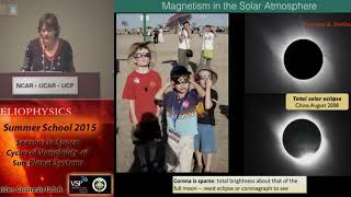 Introducing the Seasons of the Sun-Planetary System Connections | Sarah Gibson