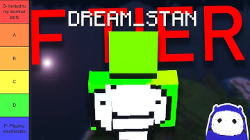 Ranking the WORST types of Minecraft players… (Tier List)