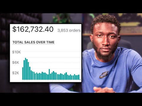 How to start Dropshipping during the Recession