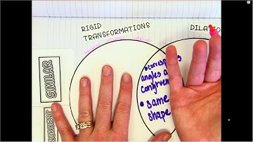 Rigid vs. NonRigid Transformations