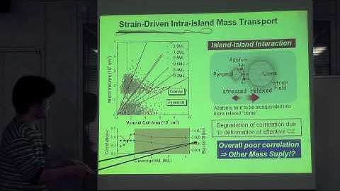 Self Assembled Isotopically Pure GeSi Nanoislands
