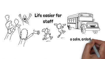 Transform Your School Dismissal Process with StudentDismiss