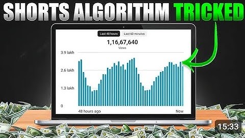 How I Successfully Grow 6+ Movie Explanation Channels,