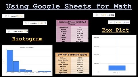 Google Sheets: Statistics- Measures of Center, Measures of Variability, Box Plots, & Histograms
