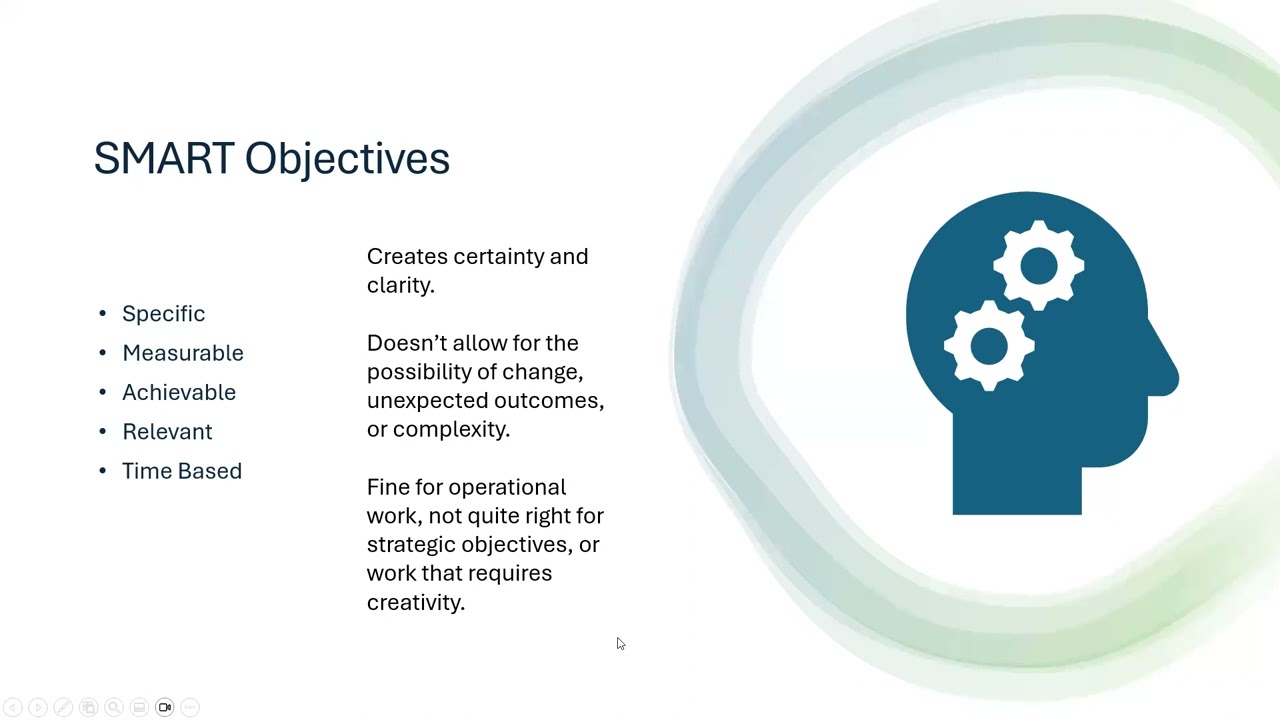 CMI Assignment 502: AC 3.1