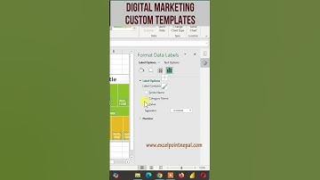 Convert Any Table into a Graph in Seconds!