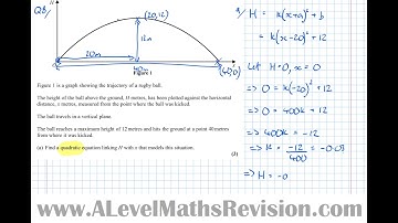 Edexcel A Level Maths, June 2018, Paper 2, Q8 (Modelling With Quadratics)